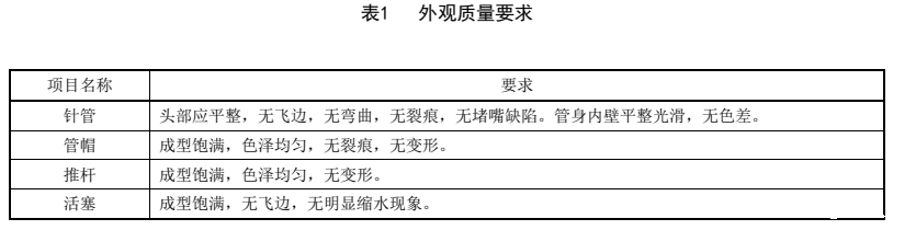 兽药团体标准T/CVDA 1-2019兽用预灌封塑料乳房注入器